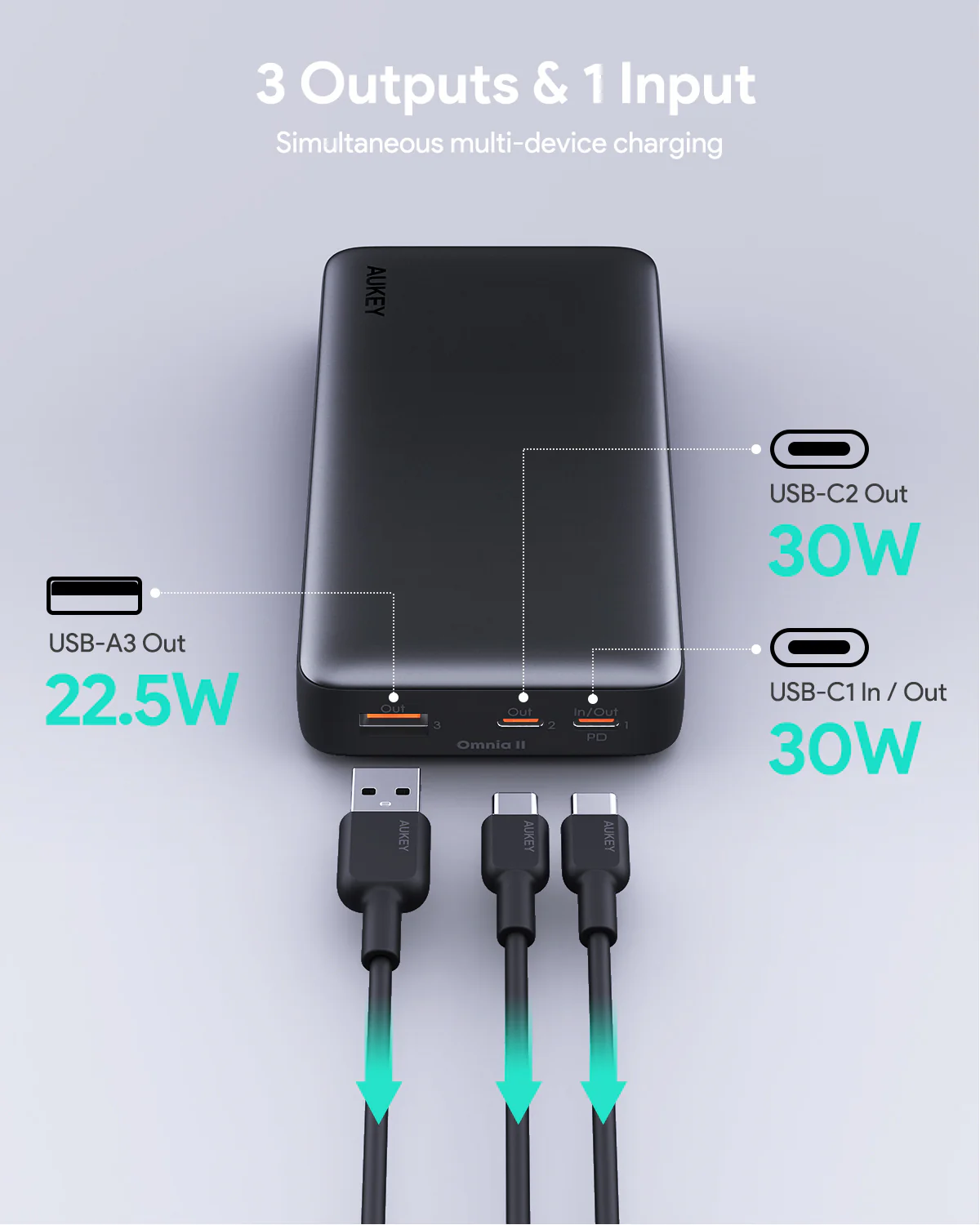 Aukey - Power Bank Noire SprintX 20000mAh 30W Charge rapide