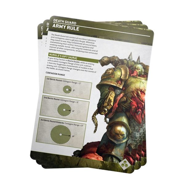 Index: Death Guard (Anglais)