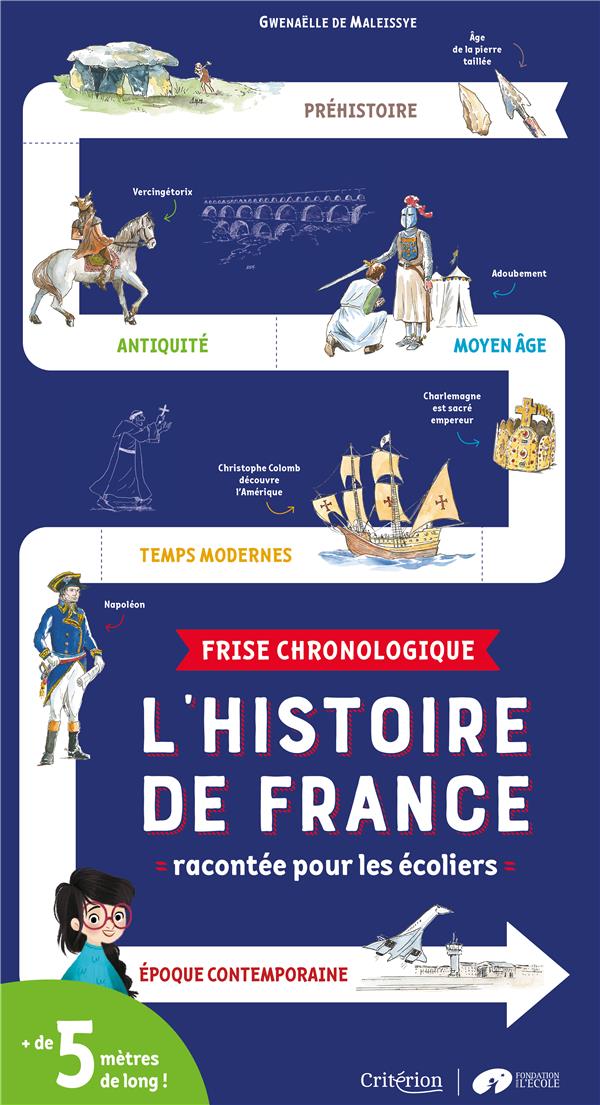 Frise chronologique ; l'histoire de France racontée pour les écoliers