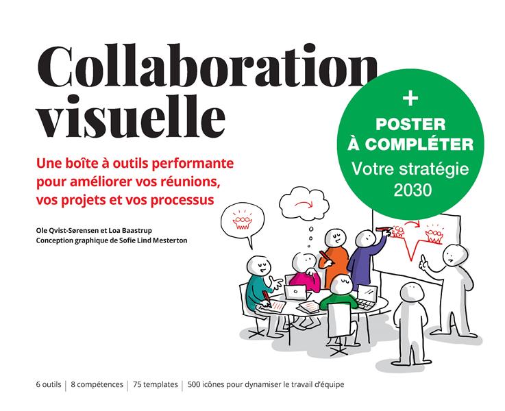 Collaboration visuelle : une boîte à outils performante pour améliorer vos réunions, vos projets et vos processus