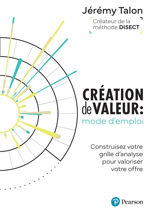 Création de valeur, mode d'emploi : construisez votre grille d'analyse pour valoriser votre offre