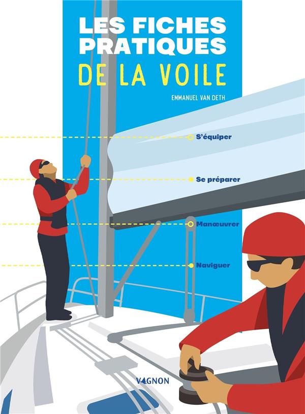 Les fiches pratiques de la voile