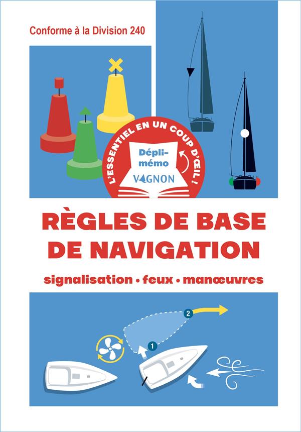 Dépli-mémo : règles de base de navigation