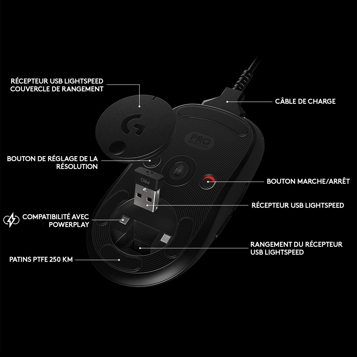 Logitech Souris de jeu sans fil G PRO Noire