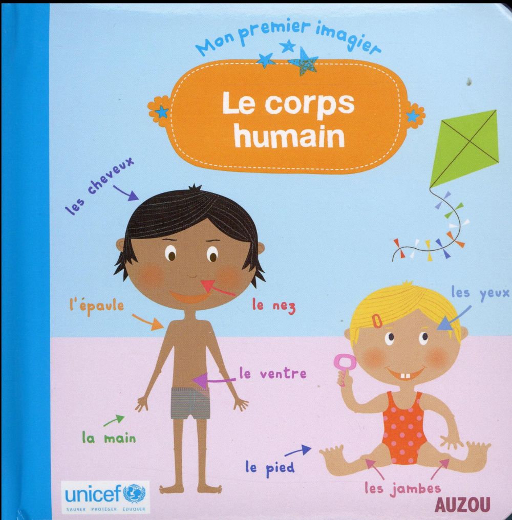 Le corps humain