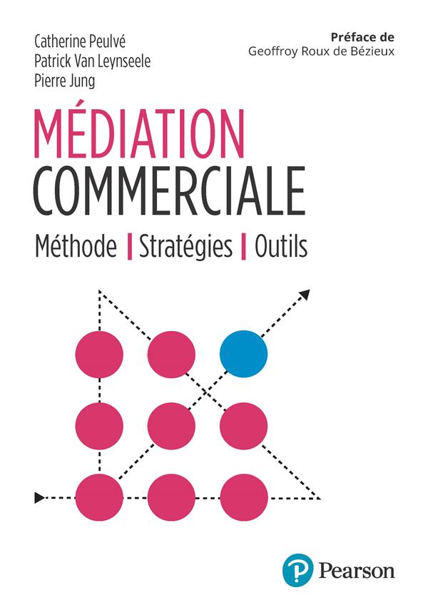 Médiation commerciale : connaître son style, anticiper et résoudre les conflits